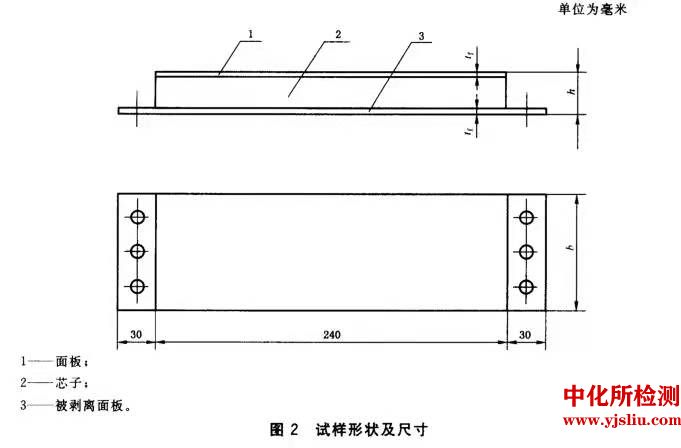 夹层结构滚筒剥离强度试验