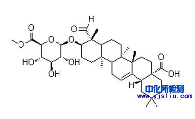 丝石竹皂苷元检测
